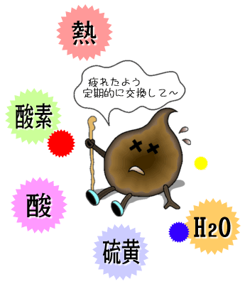 イメージ図