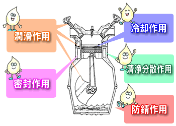 イメージ図