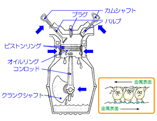 イメージ図