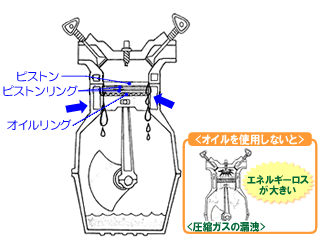 イメージ図