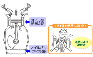 イメージ図