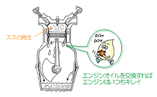 イメージ図