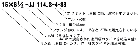 イメージ図