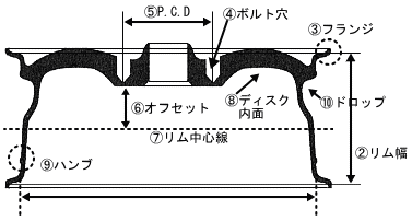 イメージ図