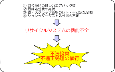 TCNEVXe̖_@C[W}