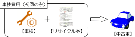 ÎԁiԌpî݁jjԌ{TCN